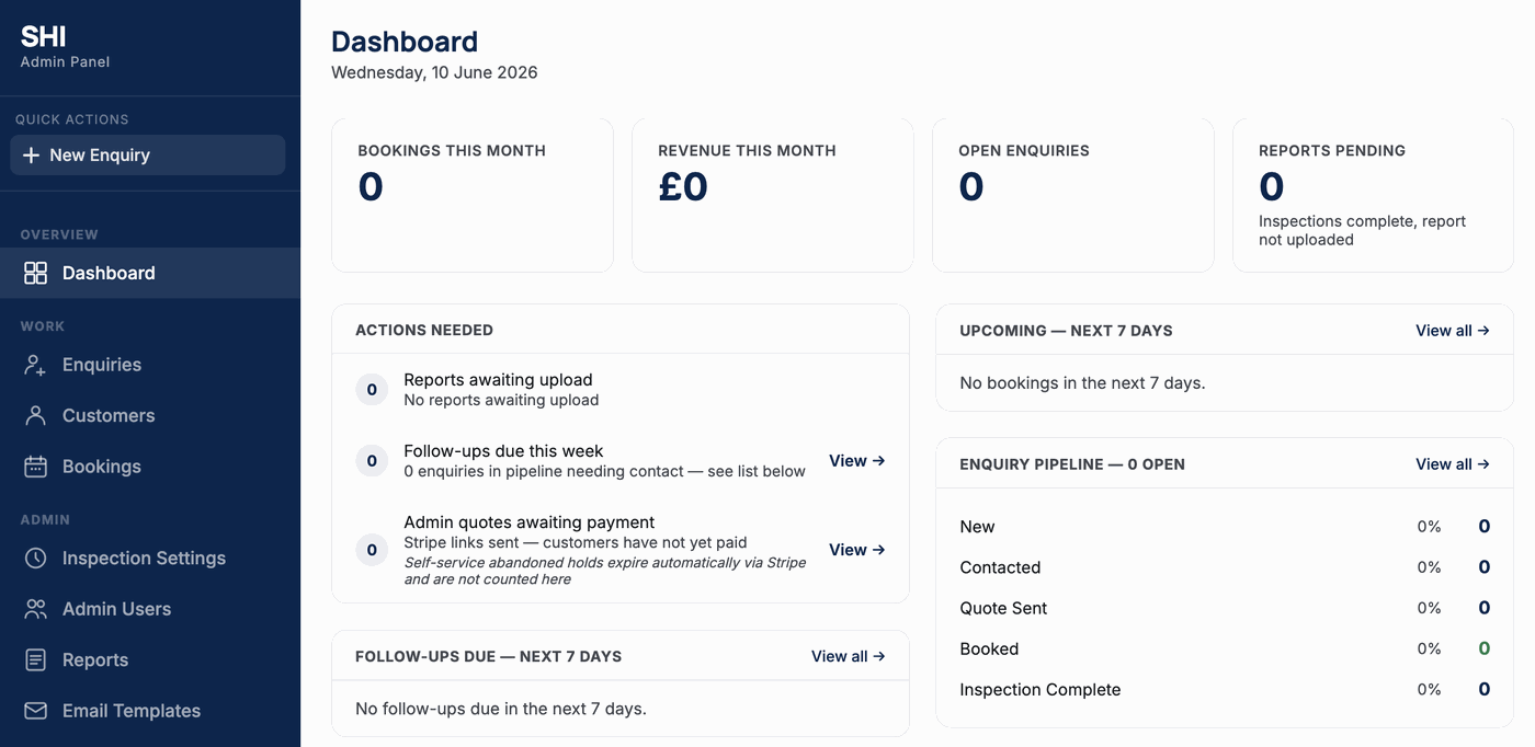 Inspector Portal dashboard, bookings, revenue, open enquiries, reports pending, actions needed and enquiry pipeline